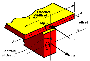 WAF27.gif