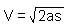 sqrt.gif