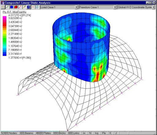 Contour of maximum modified Tsai-Wu Reserve factors