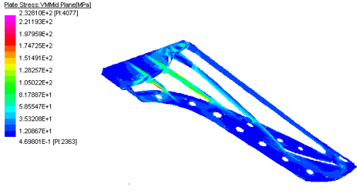 Strand7 Model of Piano Frame