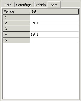 Load Path: Sets