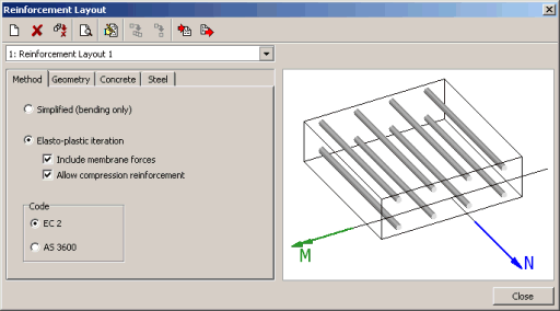 Reinforced Concrete: Method