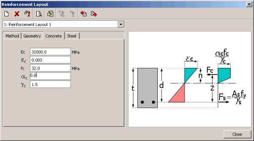 Reinforced Concrete: Concrete (EC 2)