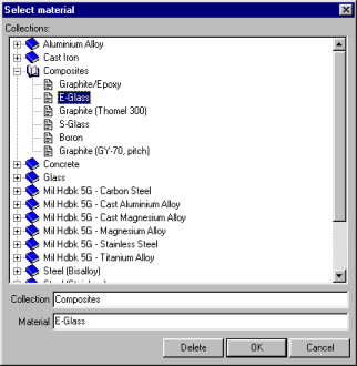 Sample material database