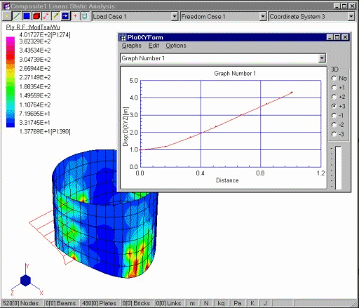 XY graphs of results