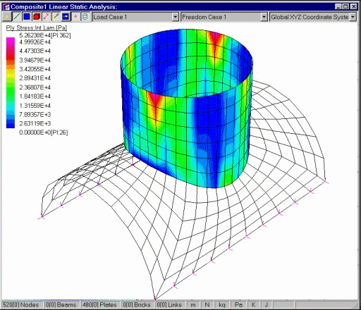 Contour of interlamina
shear stress