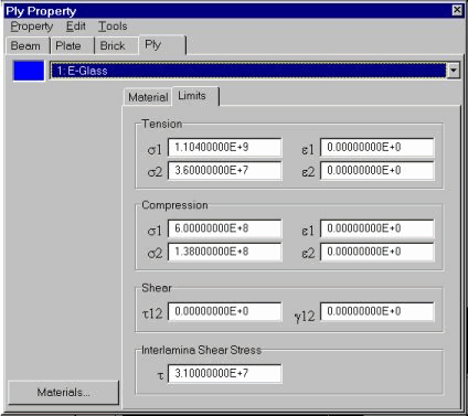 Material limits definition