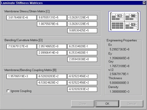 Material Matrices